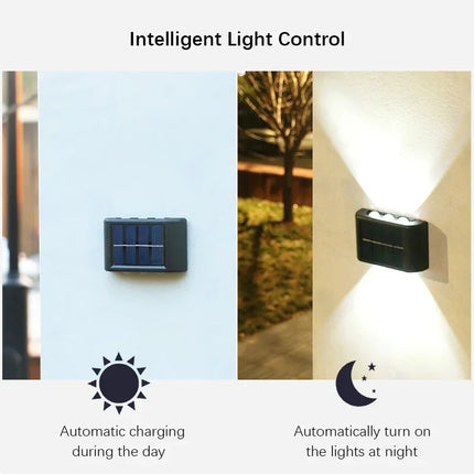 Solar LED Outdoor Wall Lamp - Waterproof Dusk to Dawn Light