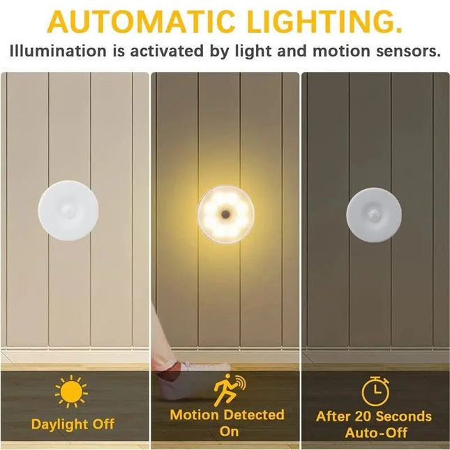 Motion Sensor LED Light - USB Rechargeable Night Light