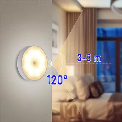 Motion Sensor LED Light - USB Rechargeable Night Light