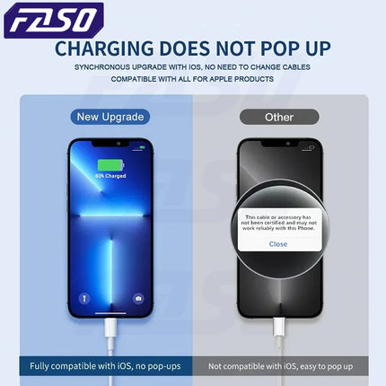 Fast Charging USB Cable for iPhone - 1m/2m/3m Lightning Cord