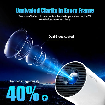 8K WiFi6 Projector 290 ANSI - Android 14 Portable Home Cinema HY300 Pro