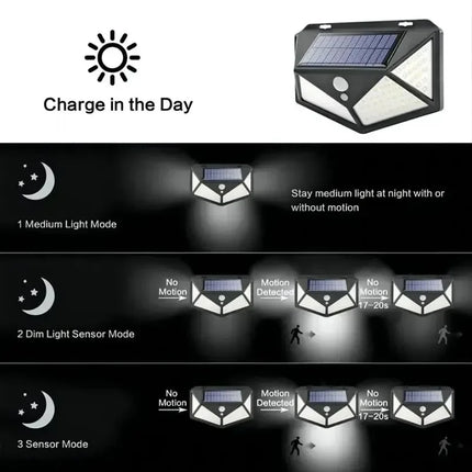 Solar Garden Spotlight - Waterproof LED with Motion Sensor