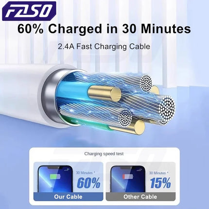 Fast Charging USB Cable for iPhone - 1m/2m/3m Lightning Cord